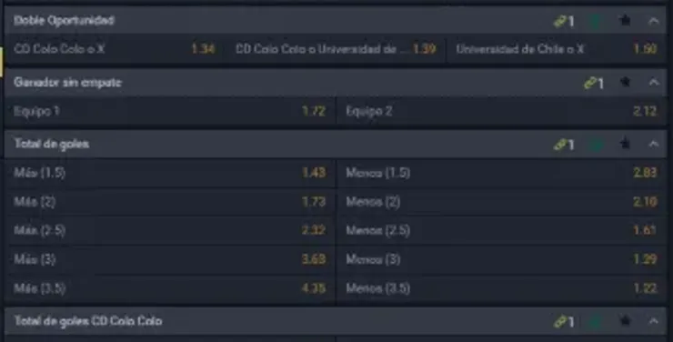 Estas son las cuotas para que te la juegues por Colo Colo o Universidad de Chile en esta nueva versión del Superclásico del fútbol chileno. | Foto: Coolbet.
