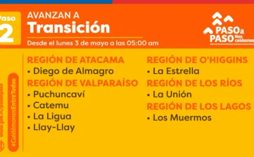 Ocho comunas avanzan a Transición