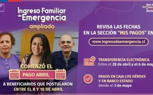 Ingreso Familiar de Emergencia de Abril