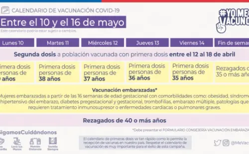 Calendario de vacunación actualizado (Foto: Minsal)