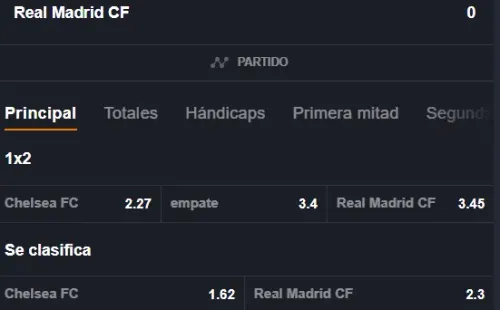 Estas son las cuotas para que te la juegues por Chelsea vs Real Madrid en la revancha de la semifinal de la UEFA Champions League. | Foto: Juegaenlinea.com