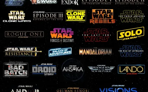 Todas las producciones, películas y series, relacionadas con el universo Star Wars.