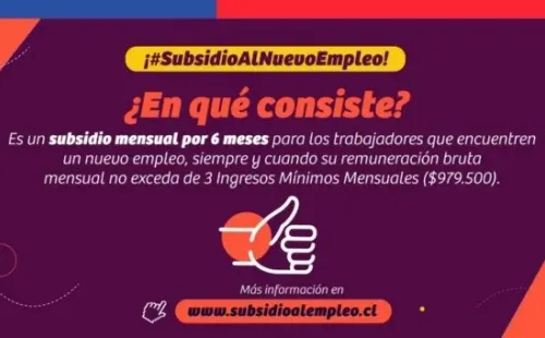 Subsidio al Nuevo Empleo