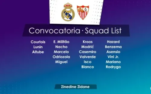 La convocatoria de Real Madrid ante Sevilla.