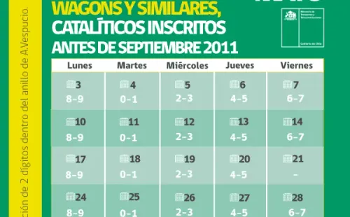 Foto: Rescatada del Ministerio de Transportes y Telecomunicaciones.