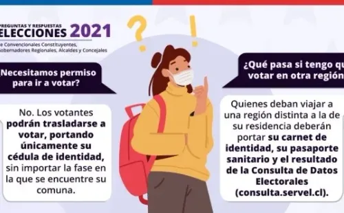 Votación en comunas con cuarentena