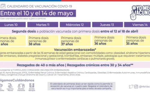 Calendario de vacunación