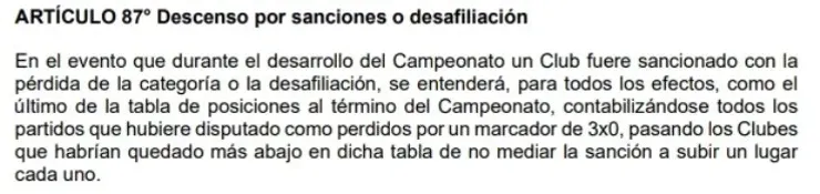 Qué hacer en caso de desafiliación de un equipo en Primera B