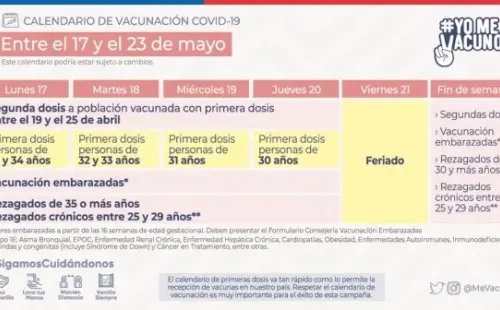 Calendario de vacunación