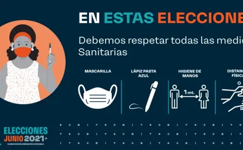 Medidas sanitarias elecciones
