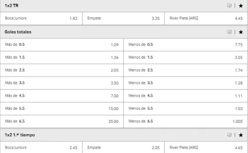 Estas son las cuotas para que te la juegues por Boca Juniors o River Plate en una nueva edición del Superclásico del fútbol argentino en la Copa de la Liga Profesional. | Foto: Betway.