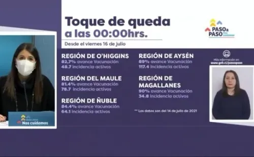 Toque de queda 00.00 horas