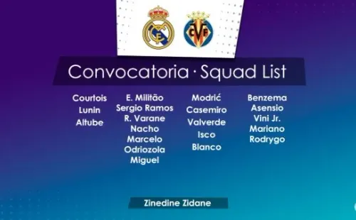 Los convocados en el Real Madrid.