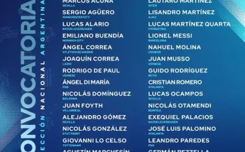 Nómina argentina para enfrentar a Chile (AFA)