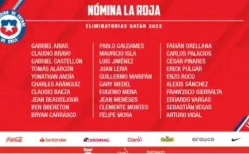 La nómina de la Selección Chilena para las eliminatorias.
