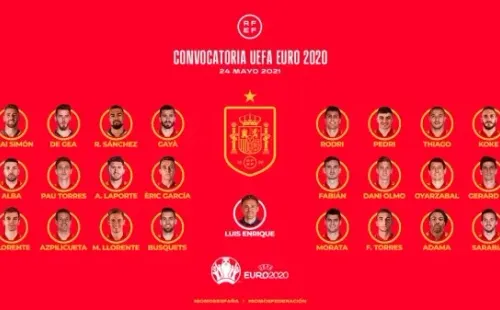 La nómina de la Selección de España para la Euro 2020.