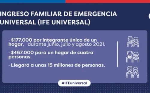 IFE Universal