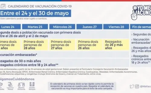 Calendario vacunación del 24 al 30 de mayo. (Foto: Minsal)