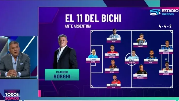 Formación titular de Claudio Borghi para Chile-Argentina