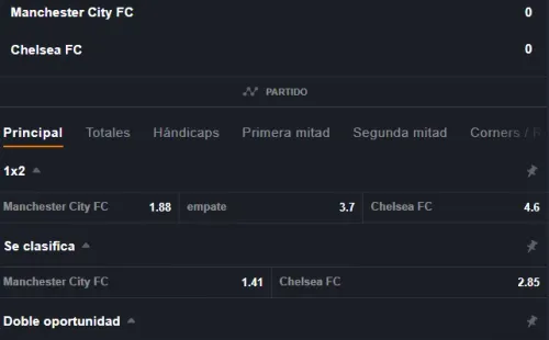 Estas son las cuotas para que te la juegues por Manchester City o Chelsea en la definición de la UEFA Champions League. | Foto: juegaenlinea.