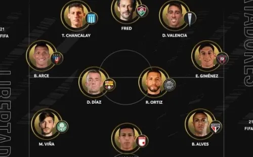El equipo de la semana de la Copa Libertadores.