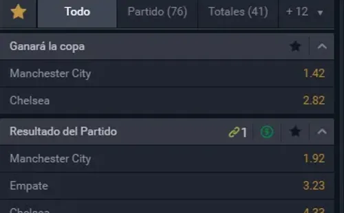 Estas son las cuotas para que te la juegues por la final de la UEFA Champions League entre Manchester City y Chelsea. | Foto: Betsala.