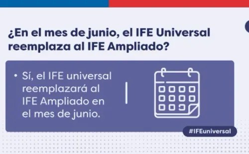 IFE