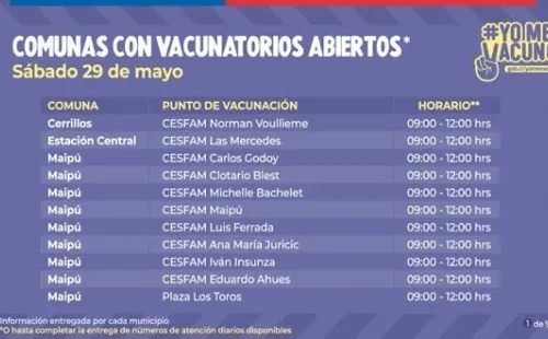 Vacunatorios móviles