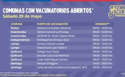 Vacunatorios móviles