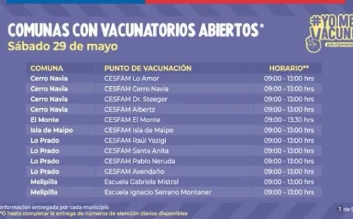 Vacunatorios móviles