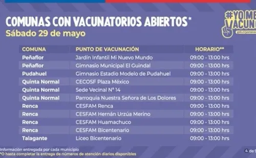 Vacunatorios móviles