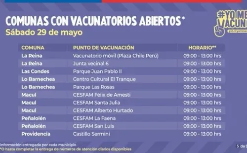 Vacunatorios móviles