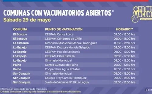 Vacunatorios móviles