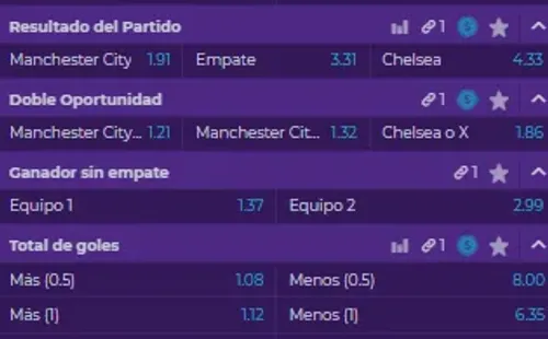 EsLas cuotas para que te la juegues en esta final de la Champions League. | Foto: Estelarbet.