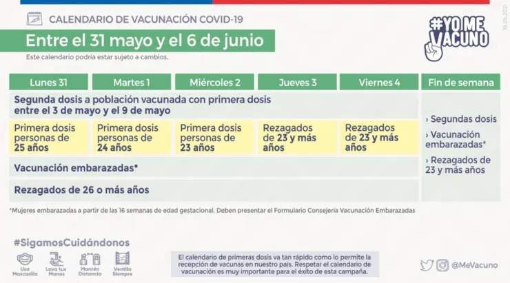 Incluso los fines de semana atienden los centros vacunatorios. Foto: Gobierno de Chile.