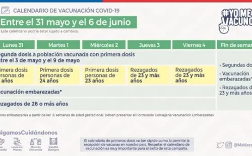 Calendario vacunación del 31 de mayo al 6 de junio. (Foto: Minsal)