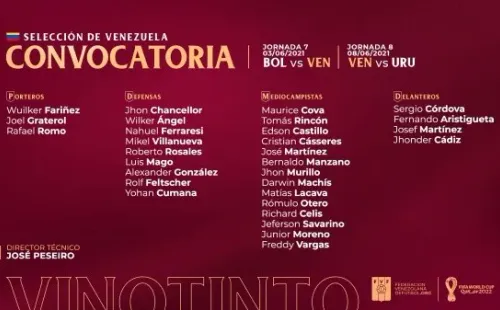 Los 30 nominados por Venezuela para las eliminatorias.