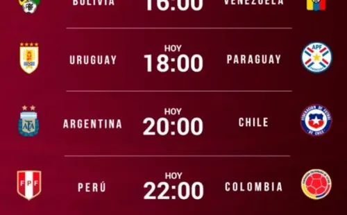 Puedes ver el partido de Brasil vs Ecuador y toda la próxima jornada de Eliminatorias en Redgol.cl