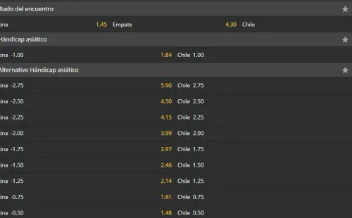 Estas son las cuotas para que te la juegues por Chile y Argentina en las Eliminatorias a Qatar 2022 en el duelo de Santiago del Estero. | Foto: Betsala.