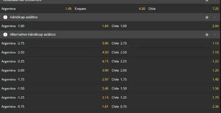 Las cuotas para que te la juegues por Argentina o Chile en el duelo de las Eliminatorias Qatar 2022 en Santiago del Estero. | Foto: Coolbet.