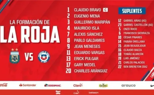 Formación confirmada de Chile para visitar a Argentina. (Infografía: @LaRoja)