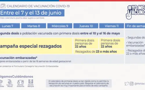 Calendario de vacunación