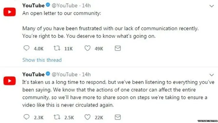 Youtube en Twitter