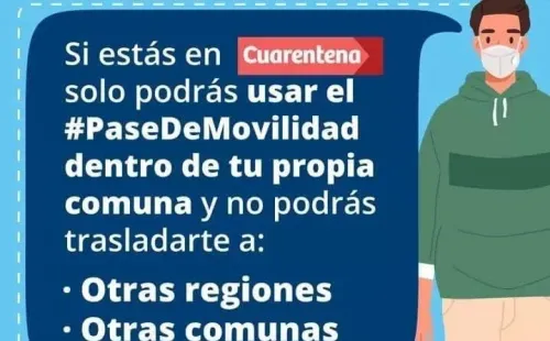 Los viajes interregionales se limitaron para los acreedores del Pase de Movilidad. Foto: Gobierno de Chile.