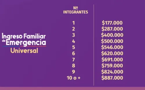 IFE Universal