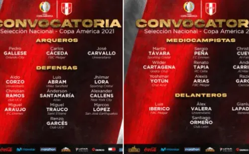 Gareca llamó a 26 jugadores para la Copa América de Brasil.