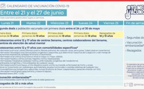 Calendario de vacunación niños y adolescentes