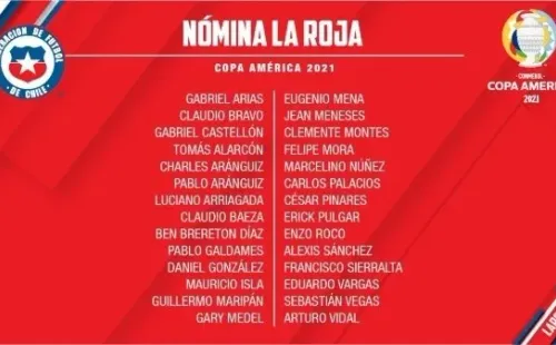 Nómina de la selección chilena que viaja a Copa América (La Roja)