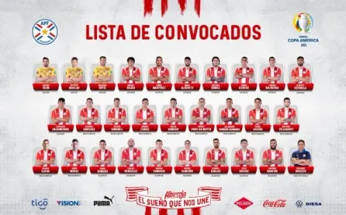 La nómina de Paraguay para Copa América.