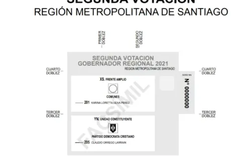 Servel